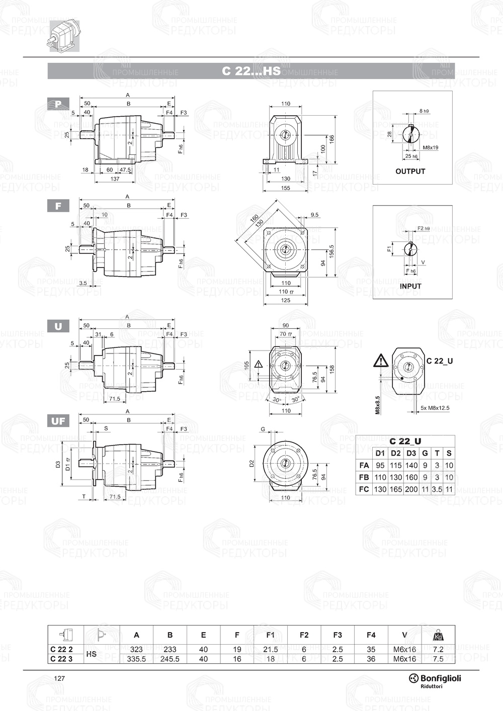 Мотор-редуктор Bonfiglioli C 22 Bonfiglioli C 22